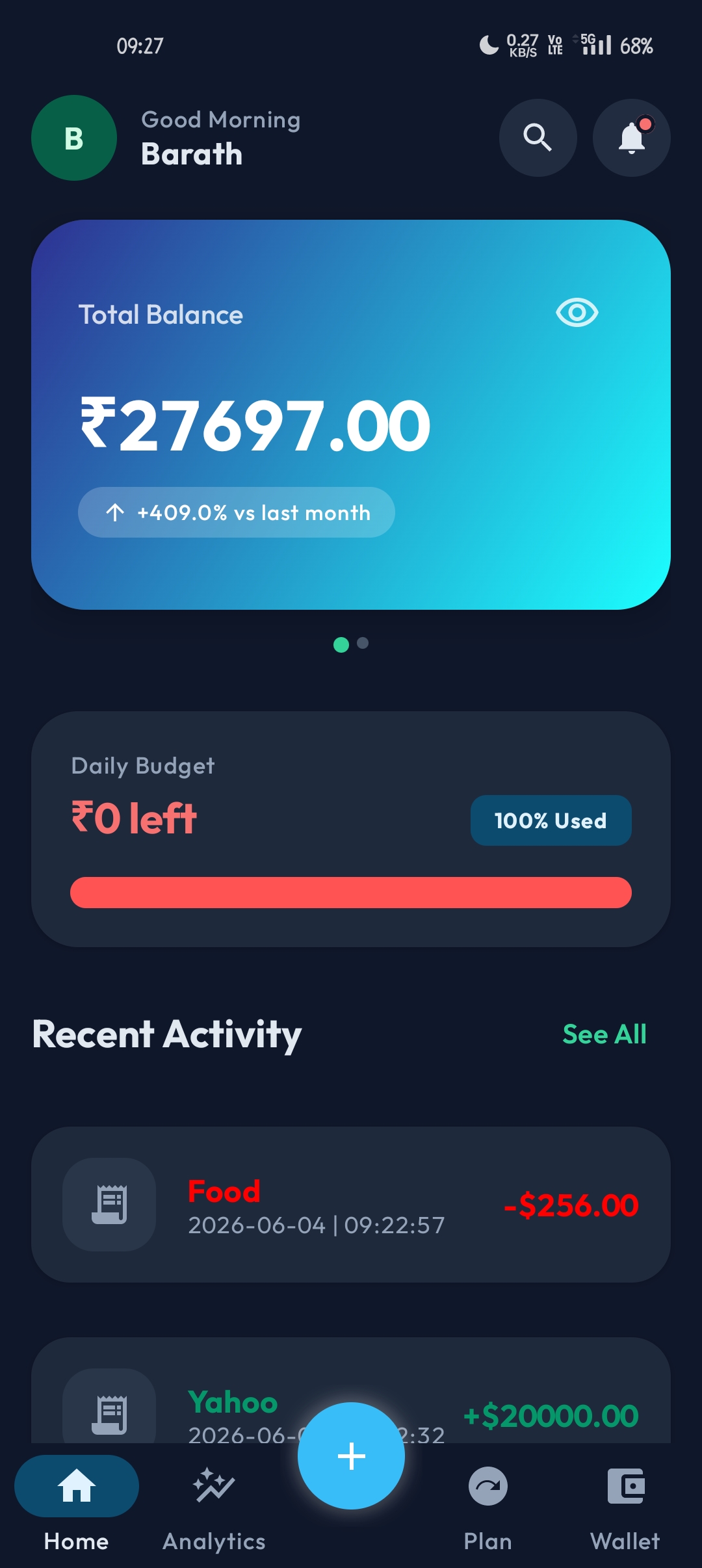 Dashboard Overview